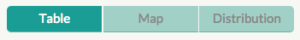 CensusReporter.org Menu options. Table, Map, Distribution.