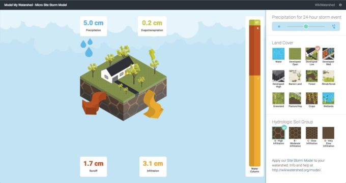 Model My Watershed - Micro Site Storm Model