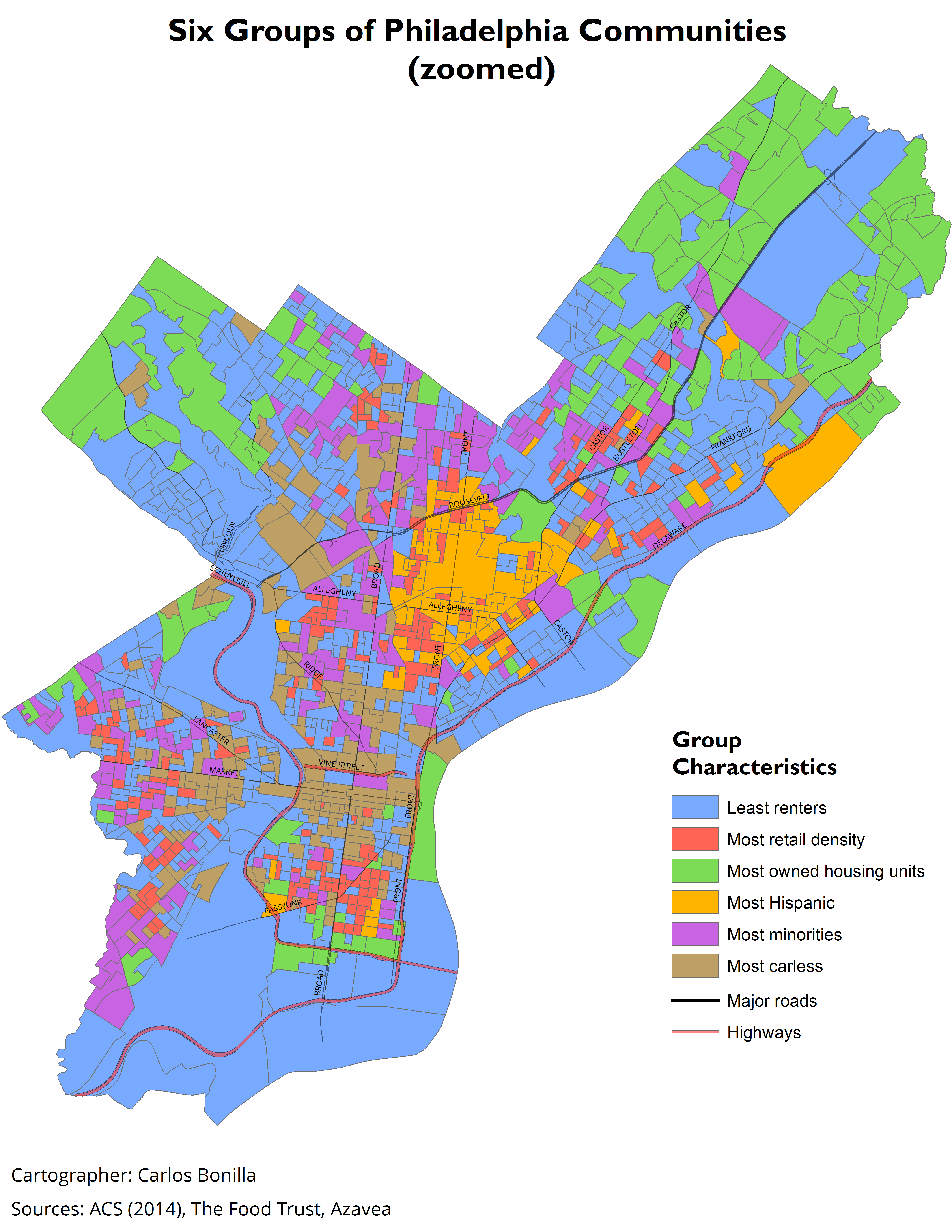 Grouping Analysis of Philadelphia