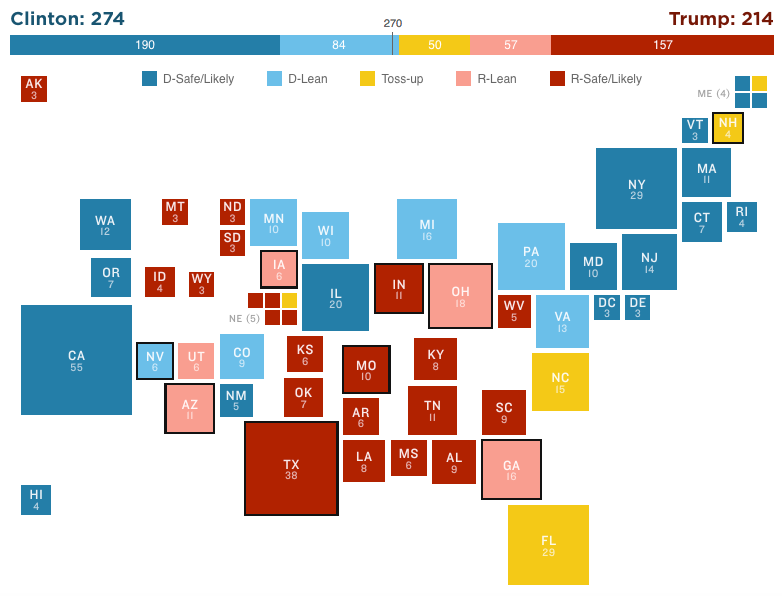 Final NPR Battleground Map