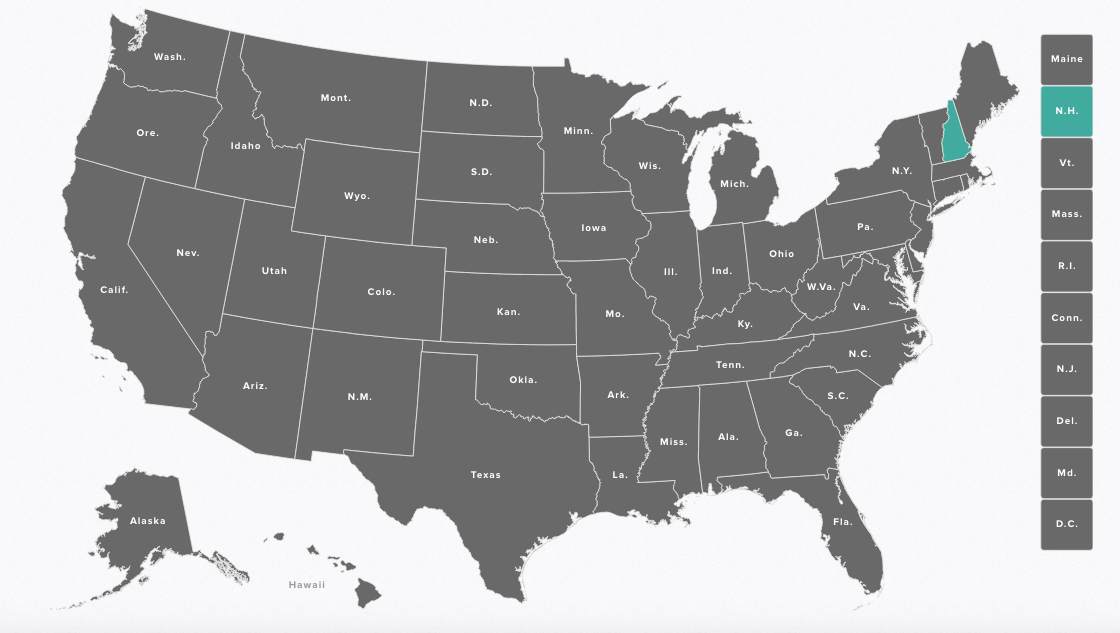 Politico 2016 Presidential Election Results