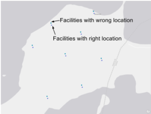 Figure 16 Facilities that are reprojected