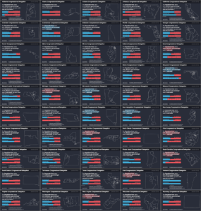 an infographic automatically generated for each of 50 states