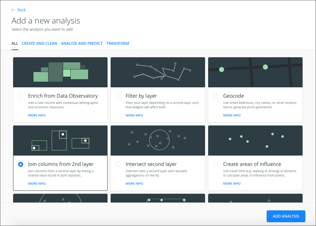 Carto Builder data analysis options