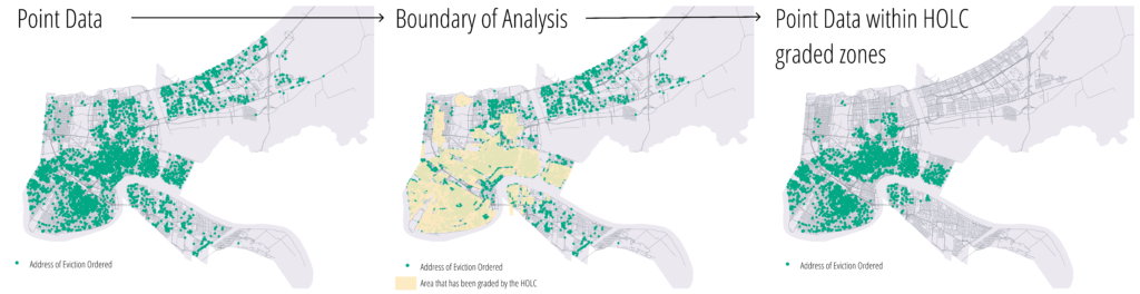 This shows the original point data, the boundaries it was clipped to, and the output point data.
