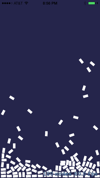 Physics 100 Inelastic