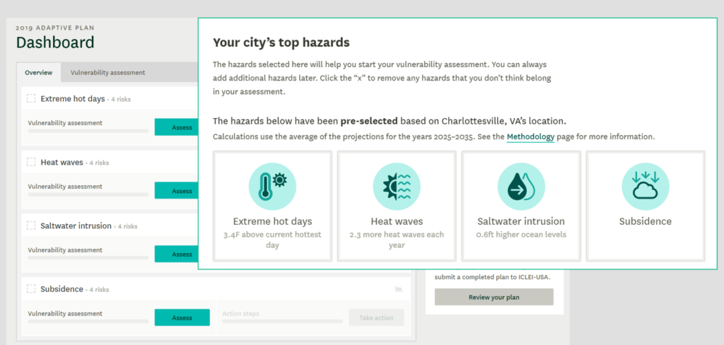 A demonstration of Temperate creating a vulnerability assessment