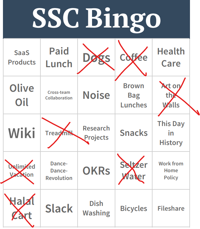 Bingo card from 2018 Start-Stop-Continue