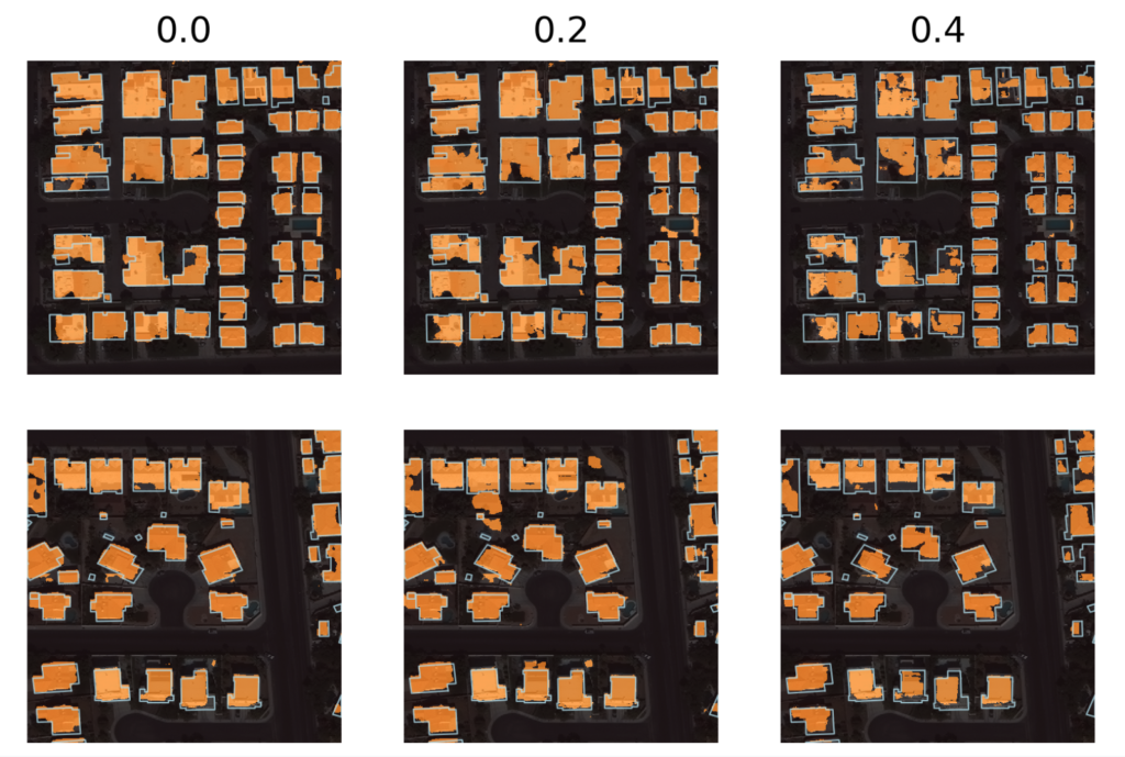 Visualization of predictions of the model on noisy drops.