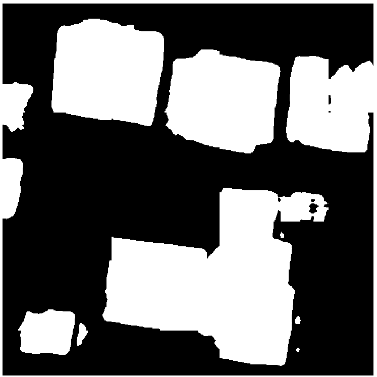 benchmark predictions