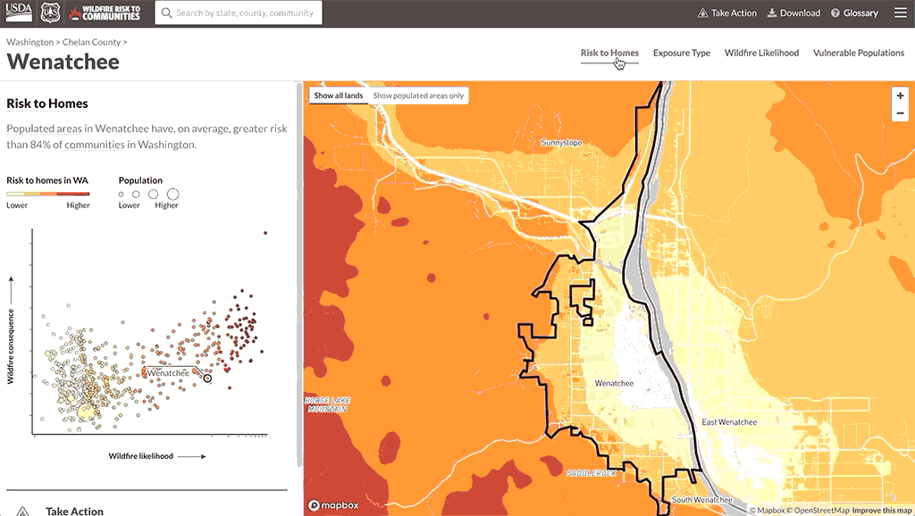 Slider showing one data visualization at a time in Wildfire Risk dashboard