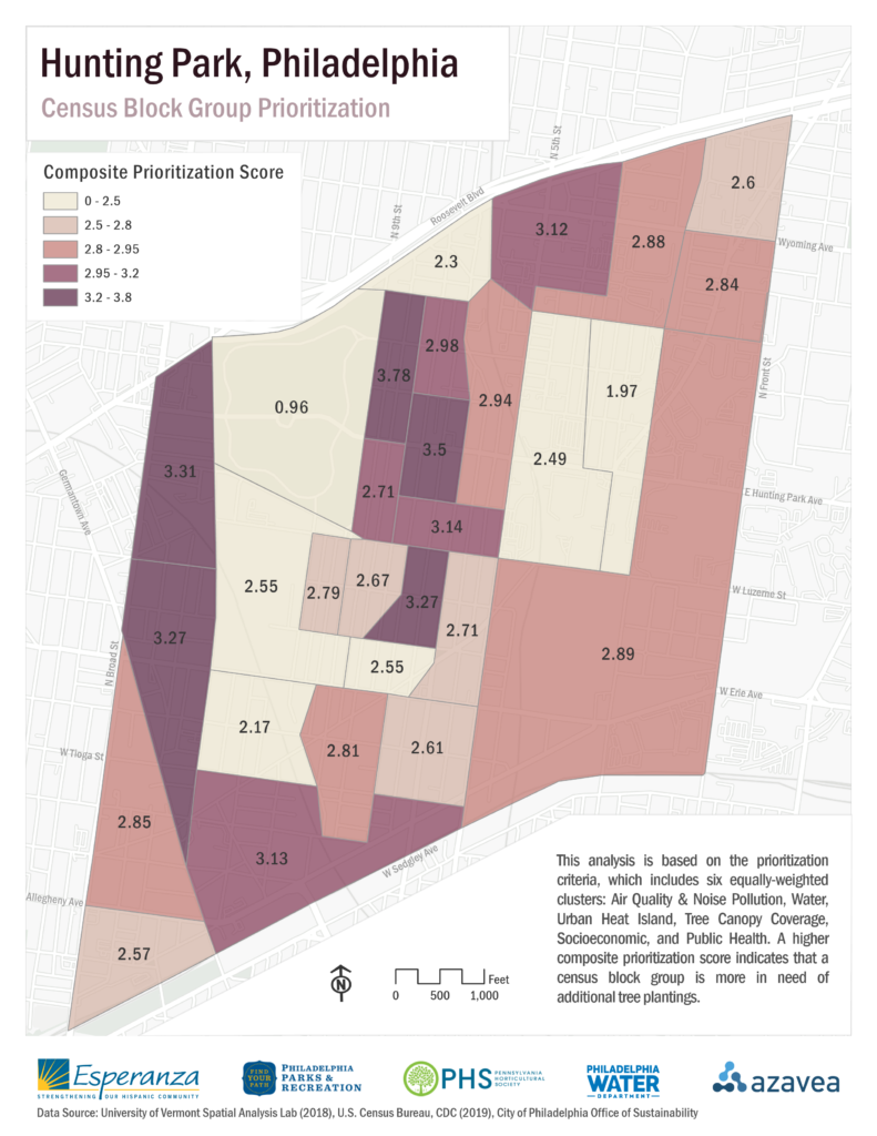 Census Block Group Prioritization 