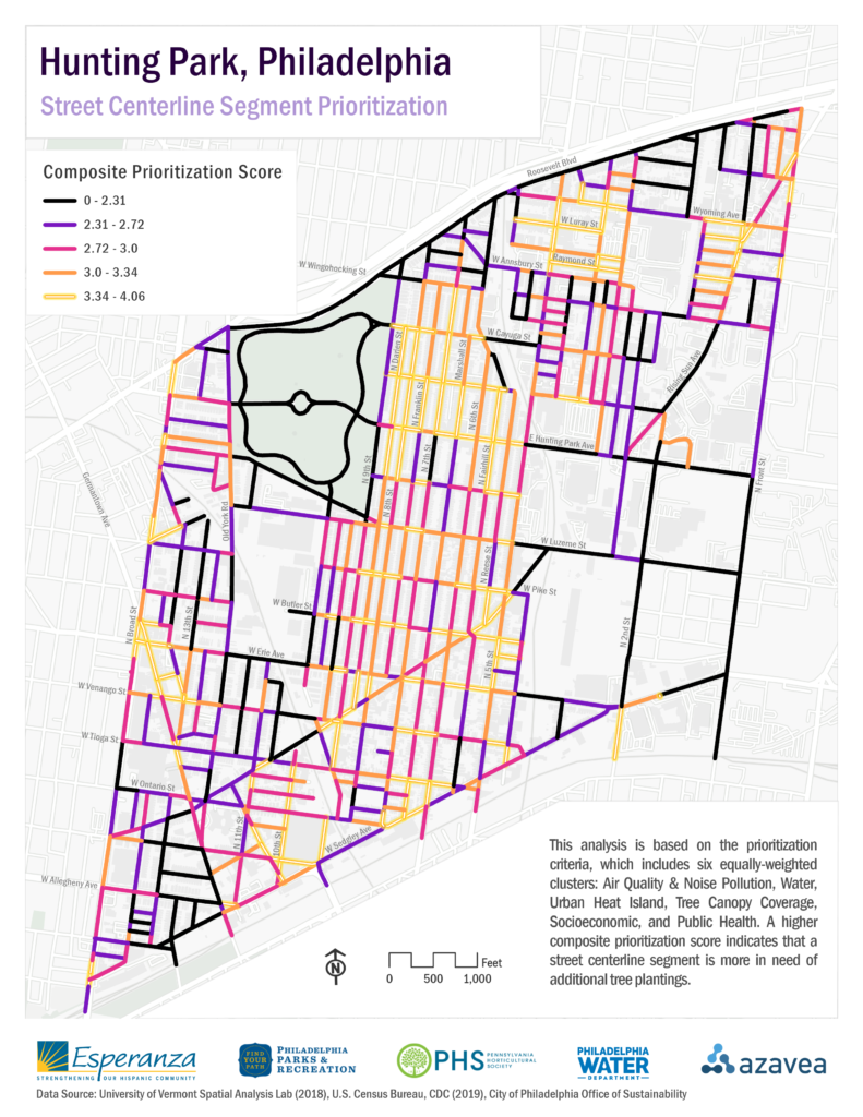 Street Centerline Segment Prioritization 