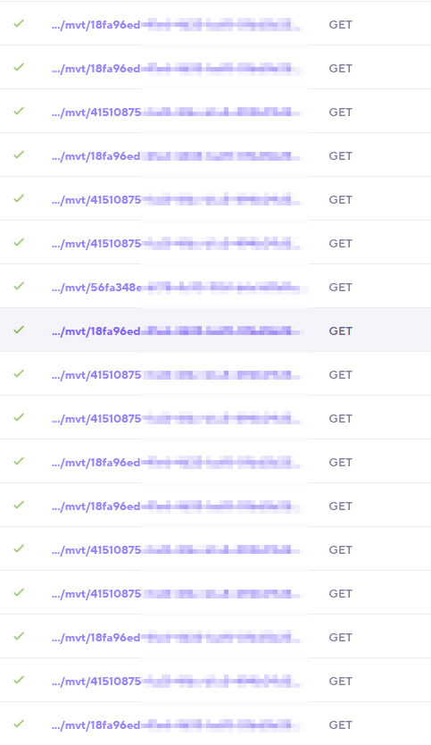 URL output without URL grouping. The default visualization shows stats for each URL, which means lots of similar but not quite the same URL entries.