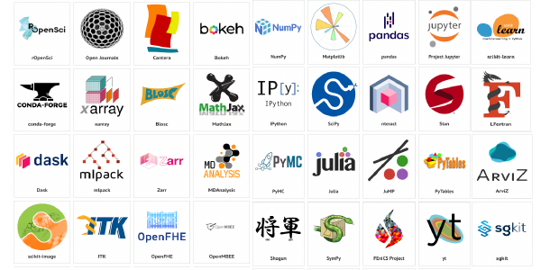 Open source library logos