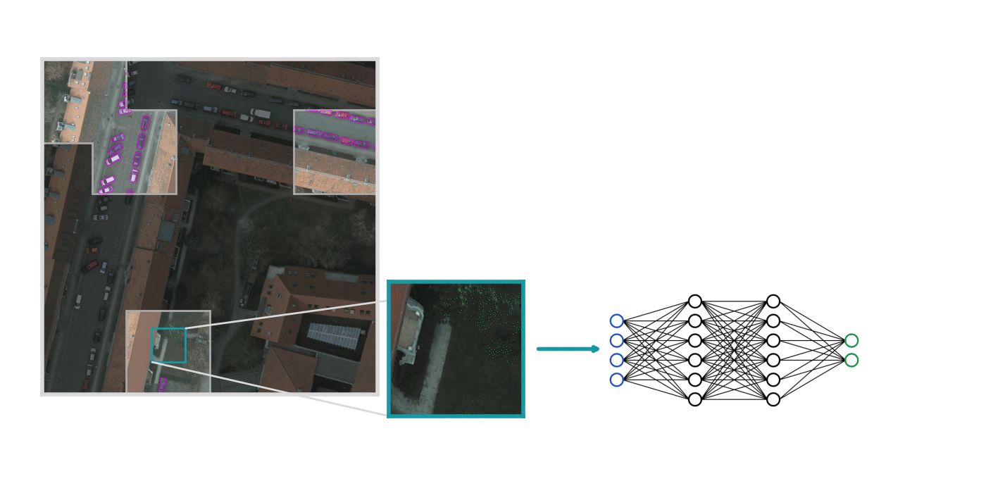Gif depicting raster vision model training process. 