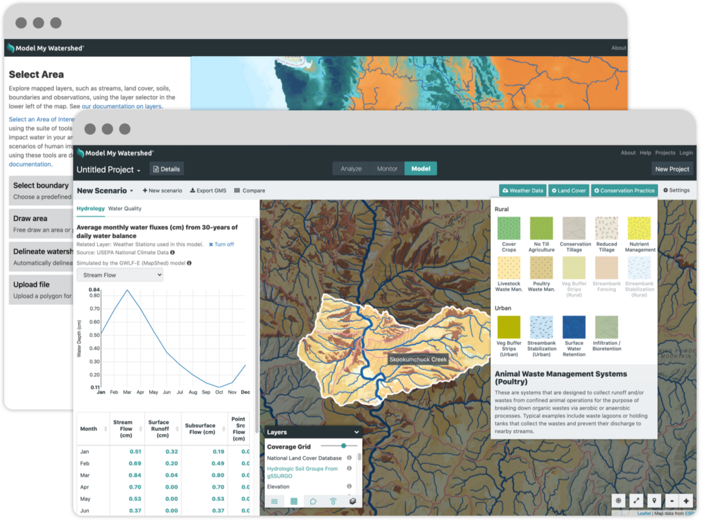 Two screenshots of Model My Watershed, the one in front displaying how a user might model scenarios for Hydrologic Soil Groups. 