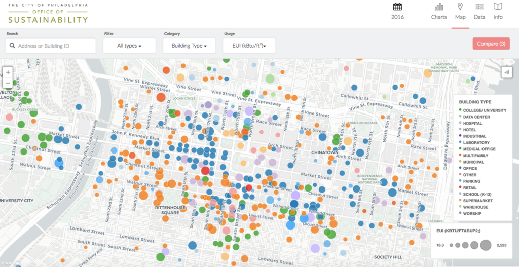 Philadelphia Building Energy Benchmarking web application