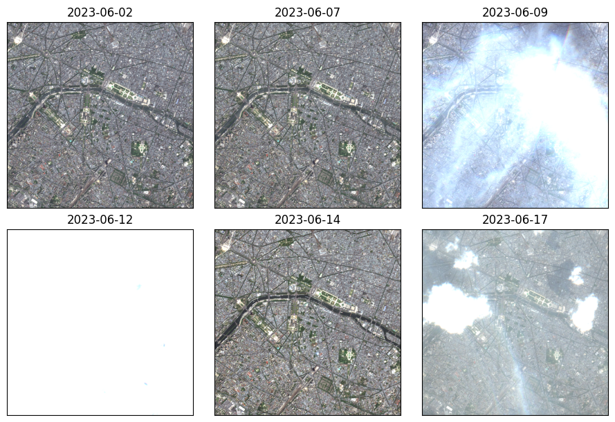 A screenshot of 6 aerial images with dates above them ranging from June 2 through June 17, 2023. 