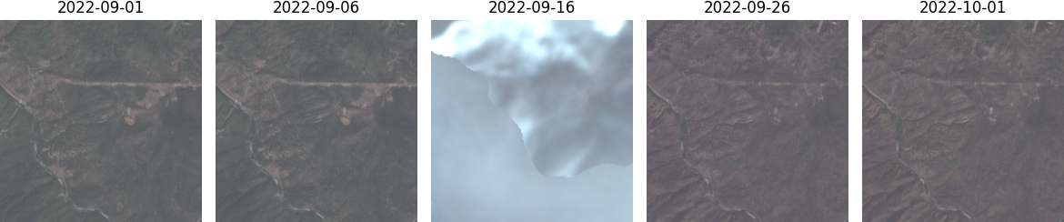 A series of six aerial images from September 1, 2022 to October 1, 2022. The images show that over this period, the vegetation in the area has burned away, and there is heavy smoke obscuring the image on the date of the fire, September 16. 