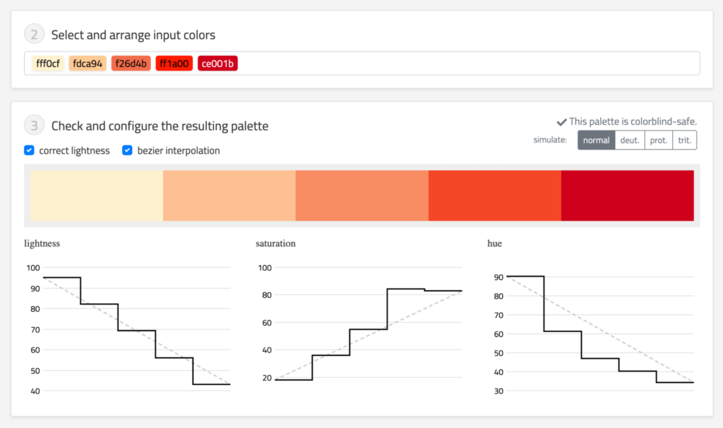 A screenshot of the Color Palette Helper described above. There is a spot where input colors are added with their hex codes and there are equally spaced and clearly distinguishable lightness steps shown between the input colors. 