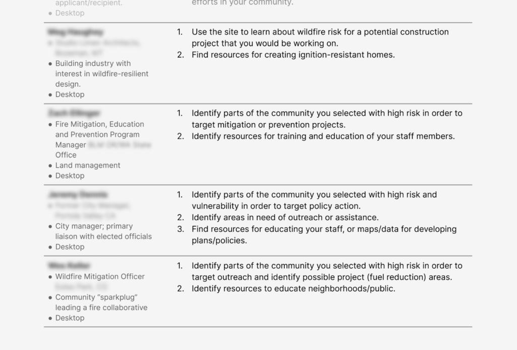 A screenshot depicting part of the usability test script. Includes content such as, "Use the site to learn about wildfire risk for a potential construction project that you would be working on."