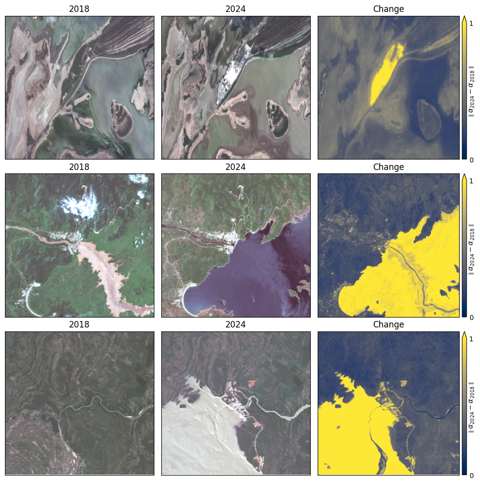 A grid of 9 aerial images showing samples from 2018, 2024, and the change detected between the two years in 3 different locations. 