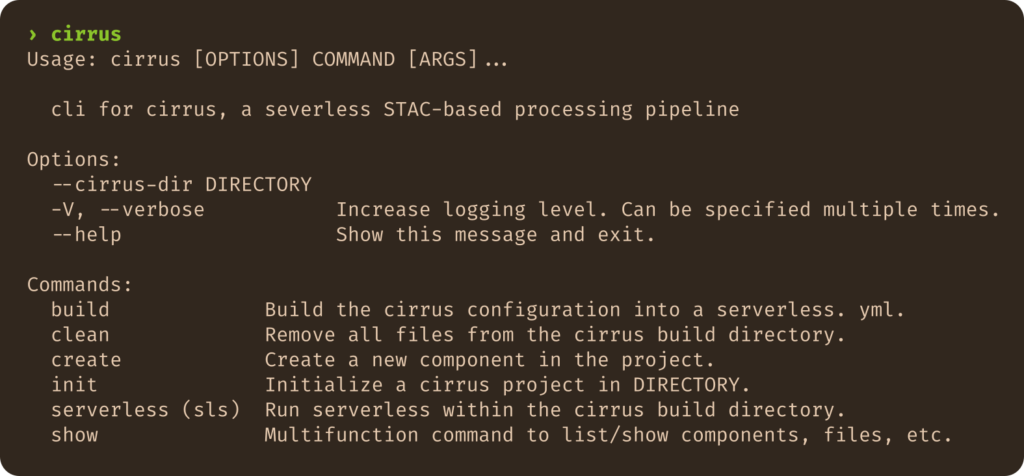Cirrus commandline screenshot